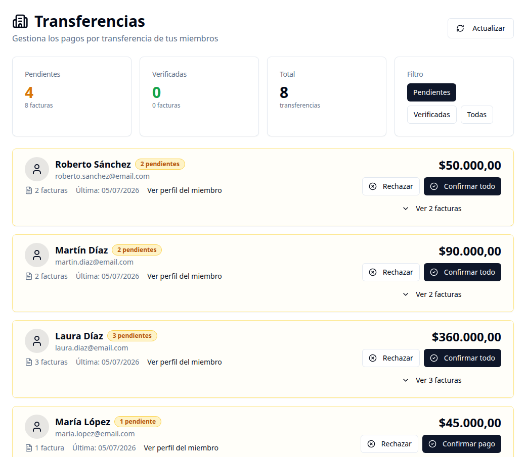 Transferencias